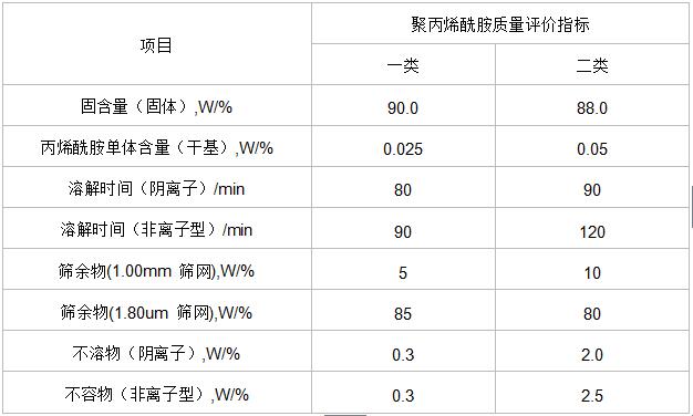 91深夜福利免费试看质量的评价标准是什么?